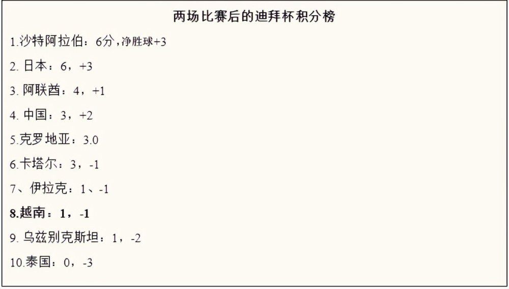 凭借出色的视觉特效和媒体应用的创意势力，数字王国及其前身公司已为数以百计的电影、 广告、视频游戏、音乐录像及虚拟现实体验，带来无可比拟的艺术美感和先进技术